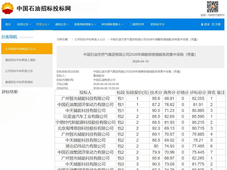 中标 | 中国海油15MW30MWh储能系统采购中标候选人公示；中石油2026储能系统集采中标候选人公布