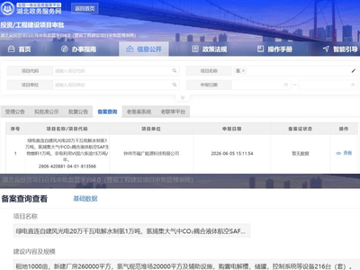 “工信部攻关项目-华电柔性制氨项目”配套电解制氢EPC项目招标；湖北绿电直连制绿氢+SAF项目申请备案