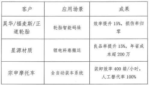wechat_2025-07-28_152909_229