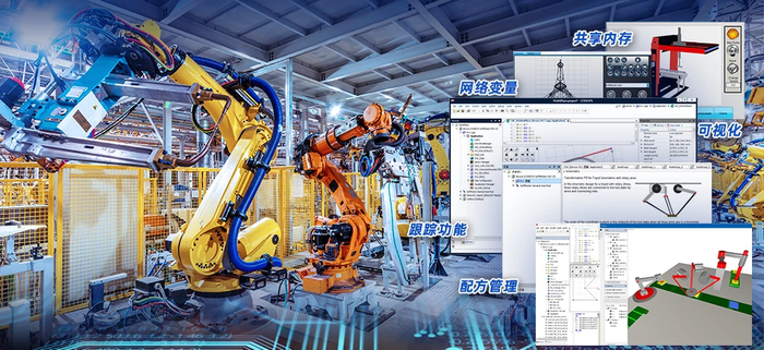 CODESYS SoftMotion CNC & Robotics