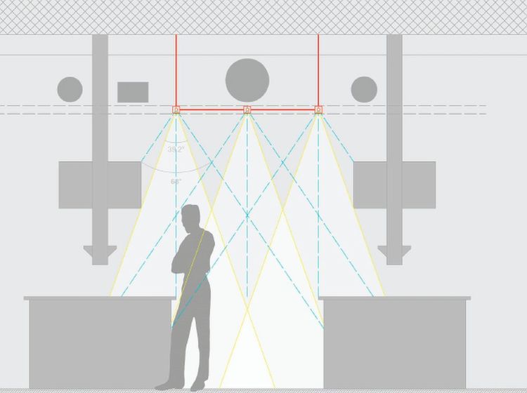 图5：实验室工作站的照明设计