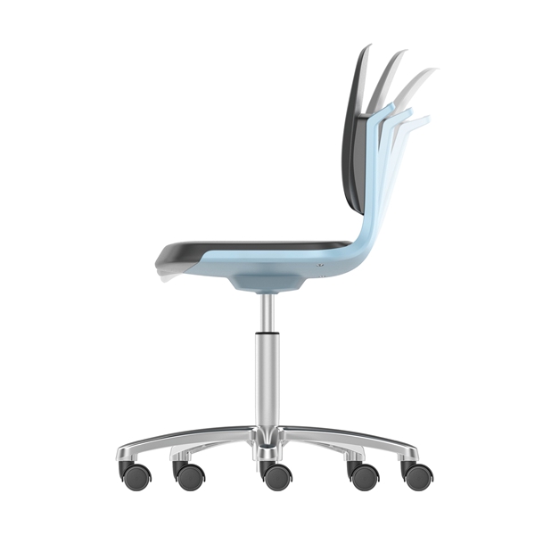 图2 座椅灵活的折曲功能保证了合适的工作坐姿。
