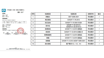 合众：双色悬浮顶黑色清漆新材料新工艺开发及应用